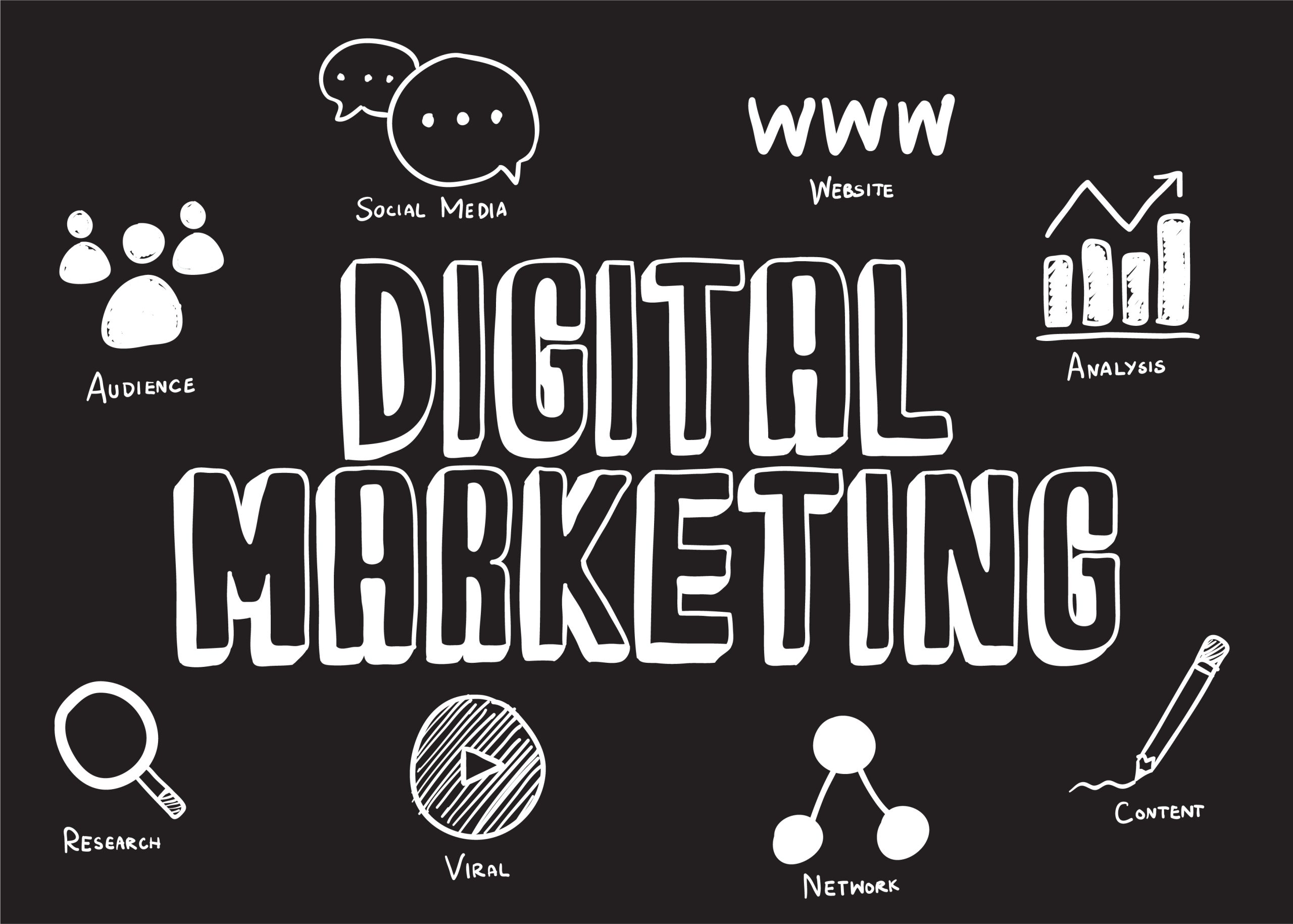 marketing digital